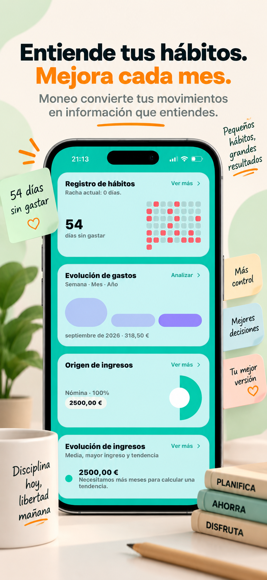 Moneo mostrando hábitos y evolución financiera