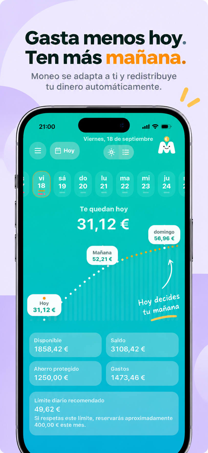 Ejemplo visual de redistribución del presupuesto de Moneo